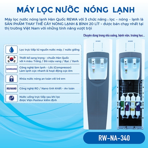 Máy lọc nước nóng lạnh