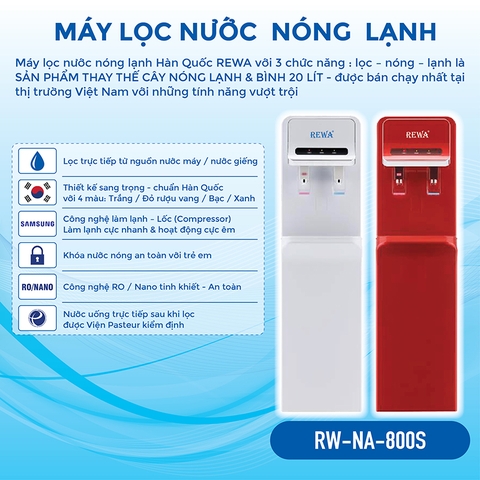 Máy lọc nước nóng lạnh