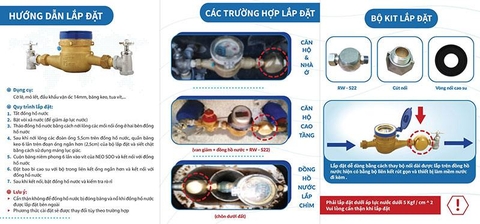 Bộ xử lý nước phèn, vôi bằng từ tính công nghiệp