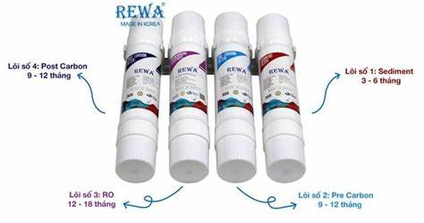 Máy lọc nước nóng lạnh REWA RW-RO.NA-800S Đỏ (Wine)