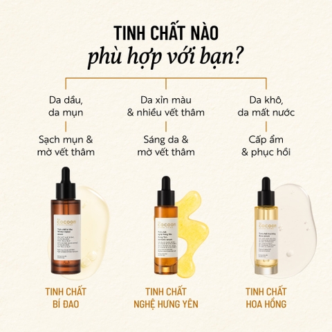 🌟 TINH CHẤT NÀO SẼ PHÙ HỢP VỚI LÀN DA CỦA BẠN?