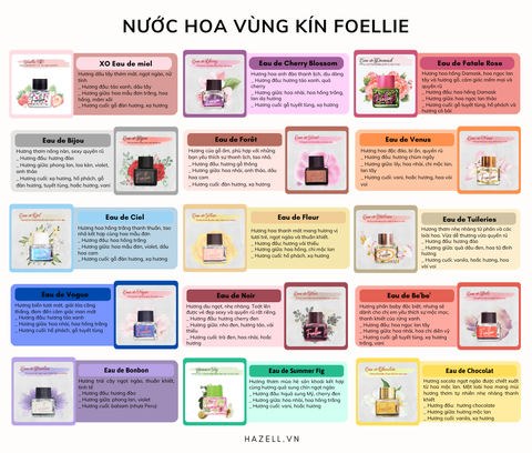 Nước hoa vùng kín FOELLIE