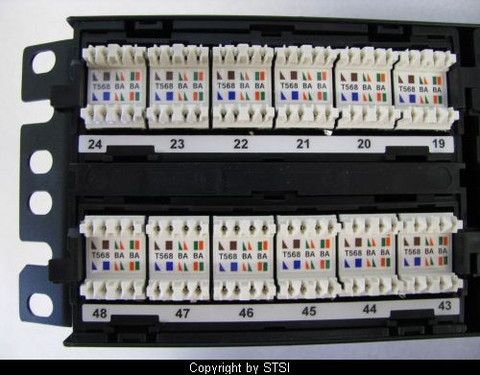 AMP XG Cat6A Patch Panel