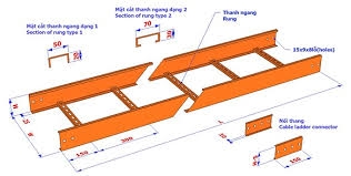 ​​​​​​​LÝ DO MÀ BẠN PHẢI SỬ DỤNG HỆ THỐNG THANG CÁP ĐIỆN, MÁNG CÁP ĐIỆN