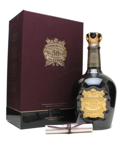 Thu Mua Rượu Ngoại