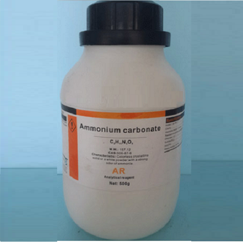 Ammonium carbonate (NH4)2CO3