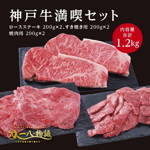 Thăn Lưng Bò Wagyu A5 Matsuzaka - Wagyu Tenderloin Beef