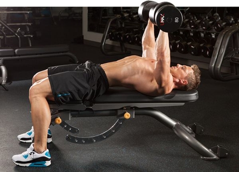 Bạn có nâng khối lượng tạ trong tập luyện thể hình không ?