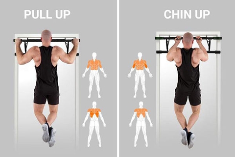 Địa chỉ bán xà đơn xà kép đa năng TP.HCM