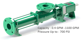 Ưu điểm của bơm trục vít là gì?