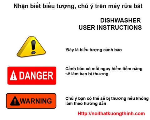 Giới thiệu chi tiết về máy rửa bát Munchen của Đức (phần 1)