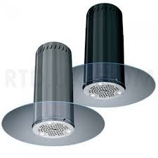 sử dụng máy hút mùi như thế nào là hiệu quả