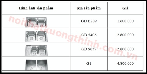 Báo giá chậu nhập khẩu mới nhất