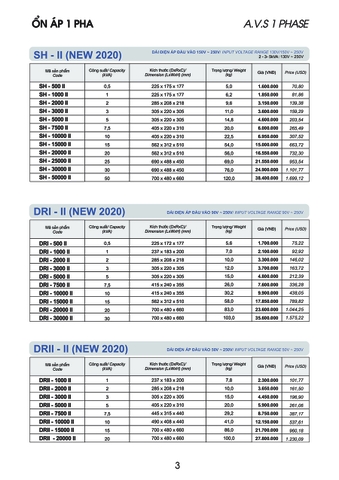 Bảng Giá Ổn Áp Lioa 2022 - 1 Pha Chuyên Dùng Cho Hộ Gia Đình Việt