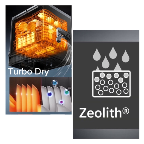 So sánh công nghệ sấy Turbo và Zeolith của máy rửa bát