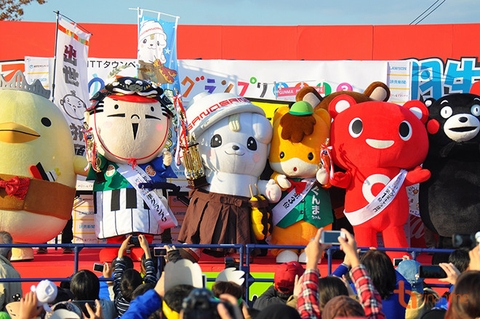 Những điều cần lưu ý khi chọn mascot trong mùa lễ hội