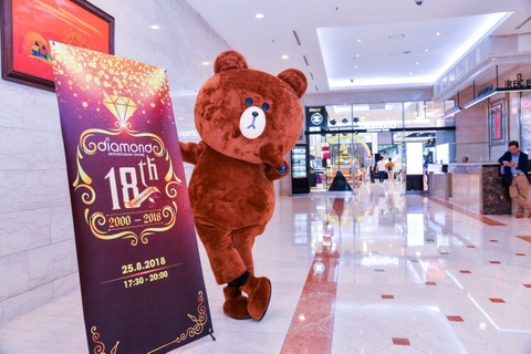 Các yếu tố để đặt may mascot đẹp và ấn tượng