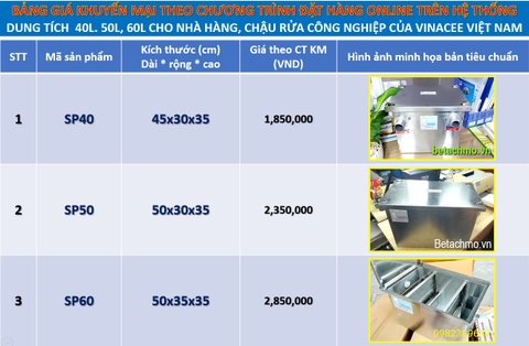 Giới thiệu bảng giá bể tách mỡ nhà hàng được khuyến mãi tốt nhất theo chương trình mua sắm thông minh