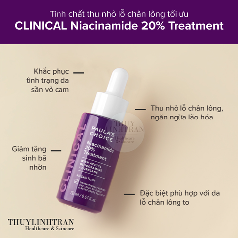 PLC Clinical Niacinamide 20% Treatment