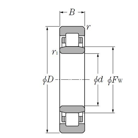 Vòng Bi đũa SKF
