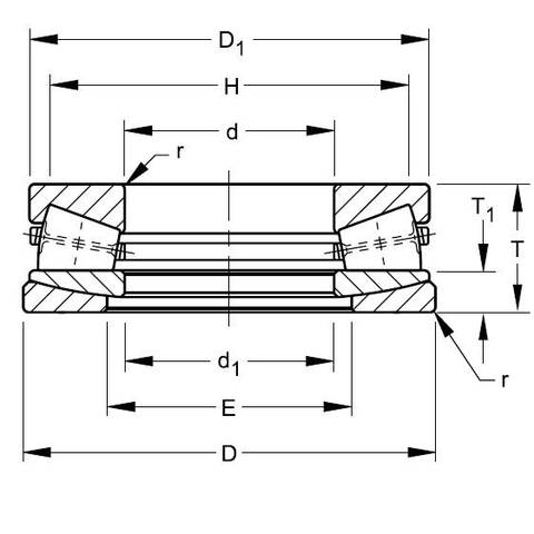 Vòng Bi tỳ TIMKEN