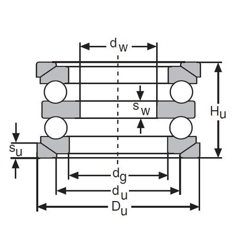 Vòng Bi tỳ cầu SKF