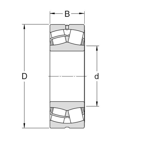 Vòng Bi tang trống SKF