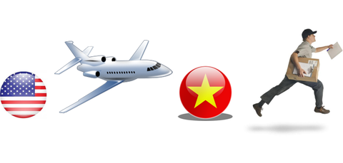 Quy trình làm việc của chuyển phát nhanh đi mỹ