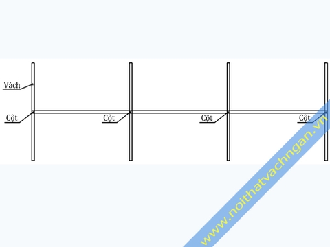 Vách ngăn bàn làm việc gỗ VNB01GG