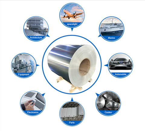 Nhôm không hợp kim