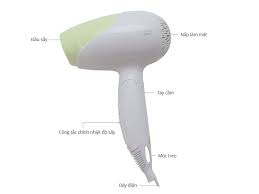Máy sấy tóc Philips HP8115