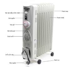 Máy sưởi dầu Tiross TS-925