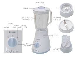 Máy xay sinh tố Philips HR2011