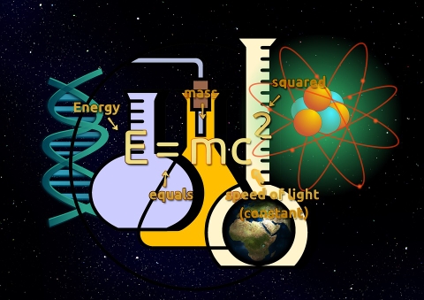 MasterIGCSE - Science