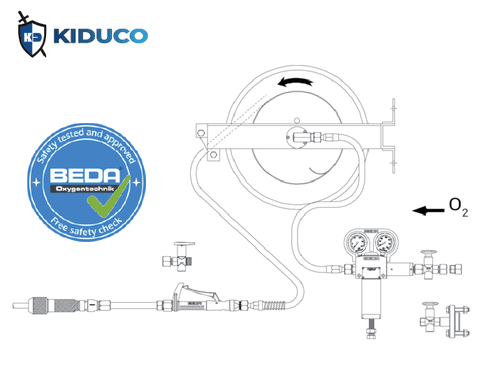 Kiên Dũng (Kiduco) đại diện thương hiệu BEDA Oxygentechnik tại Việt Nam