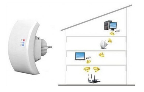 Làm thế nào để mở rộng mạng wifi tại nhà?