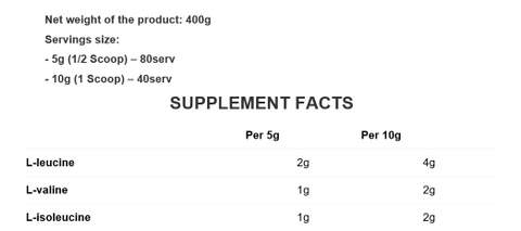 Ostrovit BCAA 2-1-1 (400g)