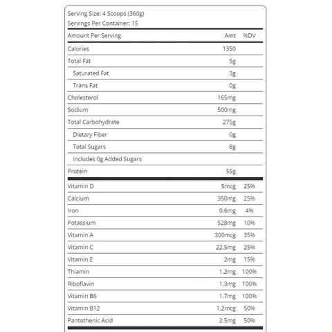 Raze Mass Gainer (12lbs)