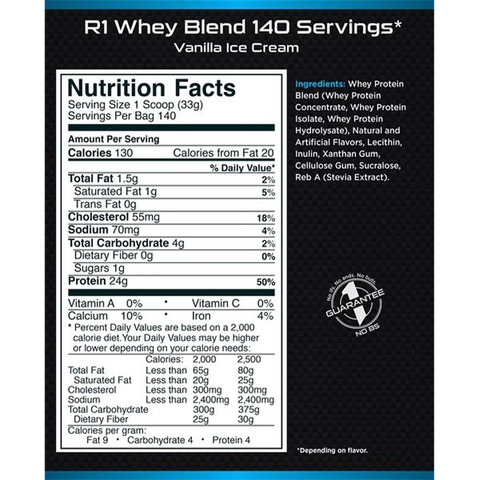 R1 Blend (4.5kg)