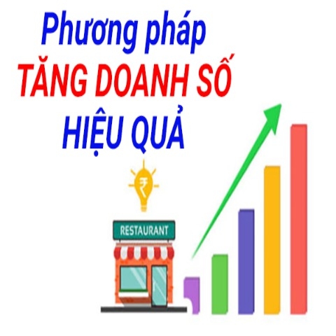 Kiến thức : Ưu thế của nhà hàng, quán coffee khi trang bị màn hình quảng cáo