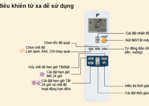 Điều khiển từ xa