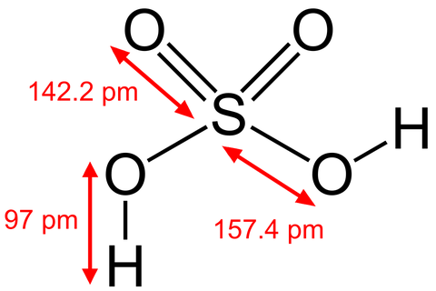 H2SO4 - Axit sunfuric là gì? Ứng dụng và tính chất.