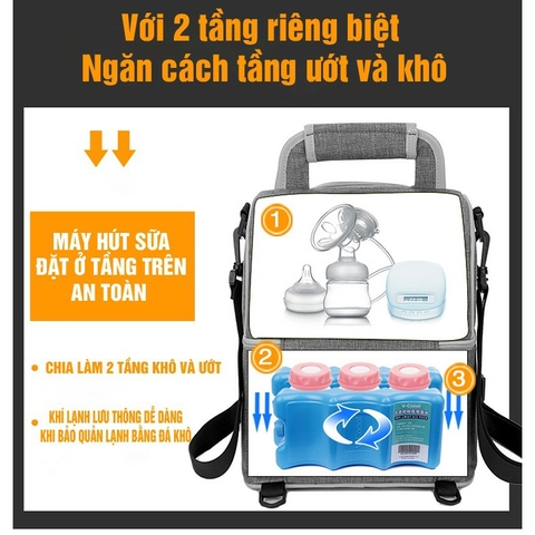 Balo / Túi giữ nhiệt 2 ngăn Kichilachi - giữ lạnh trữ sữa - thực phẩm Kichi / Vcool