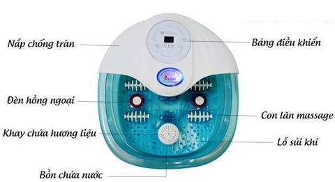Máy ngâm chân tự động Rio FTBH5 – Nhập khẩu Anh Quốc