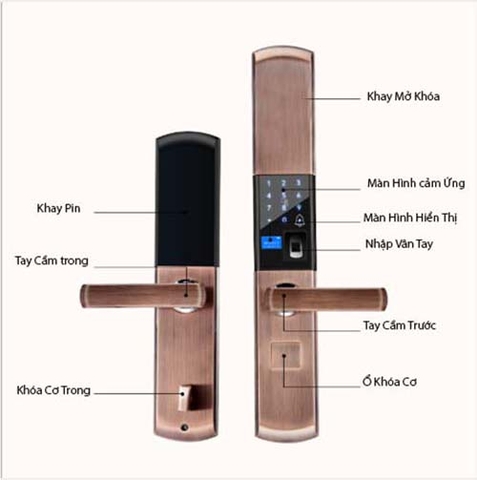 Hướng dẫn lắp đặt và sử dụng khóa vân tay thông minh SmartLock SL01