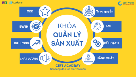 KHÓA QUẢN LÝ SẢN XUẤT [24/03/2024]