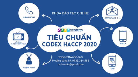 TIÊU CHUẨN CODEX HACCP 2020