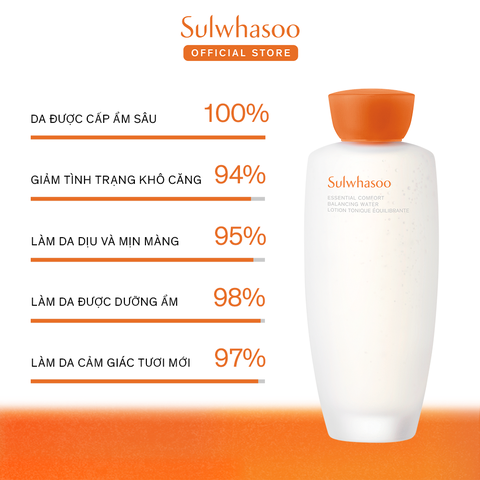 [PHIÊN BẢN MỚI] Nước Cân Bằng Làm Dịu Da và Cấp Ẩm Thiết Yếu - Sulwhasoo Essential Comfort Balancing Water 150ml