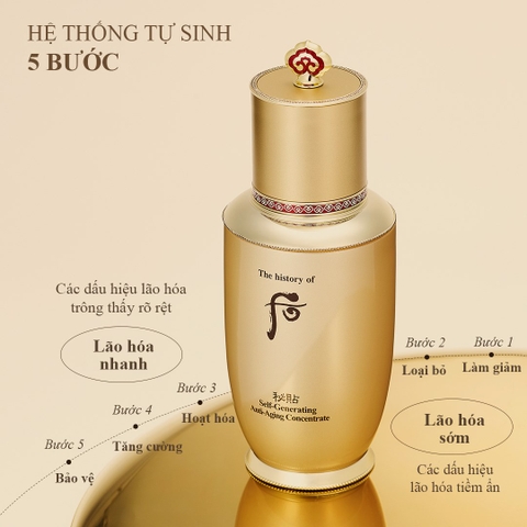Set tinh chất Whoo Bichup Self- Generating Concentrate thế hệ thứ 3