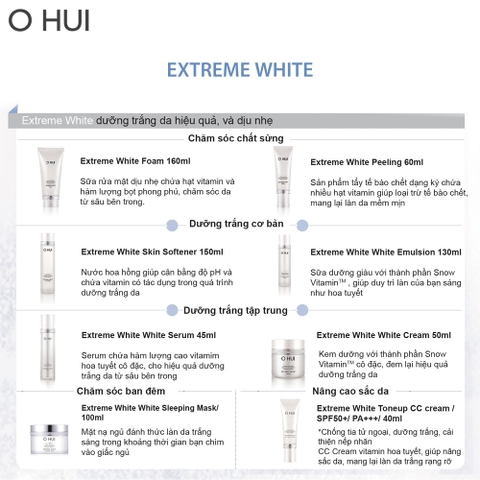 Tinh chất  trắng da và chống lão hóa OHUI Extreme White Serum 45ml